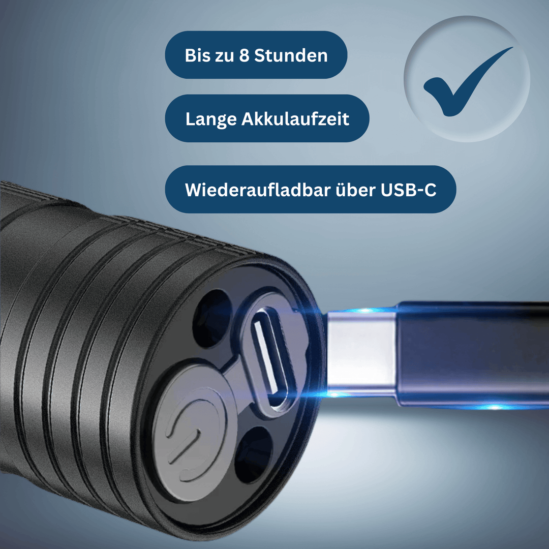 LED Headlamp with Zoom Focus