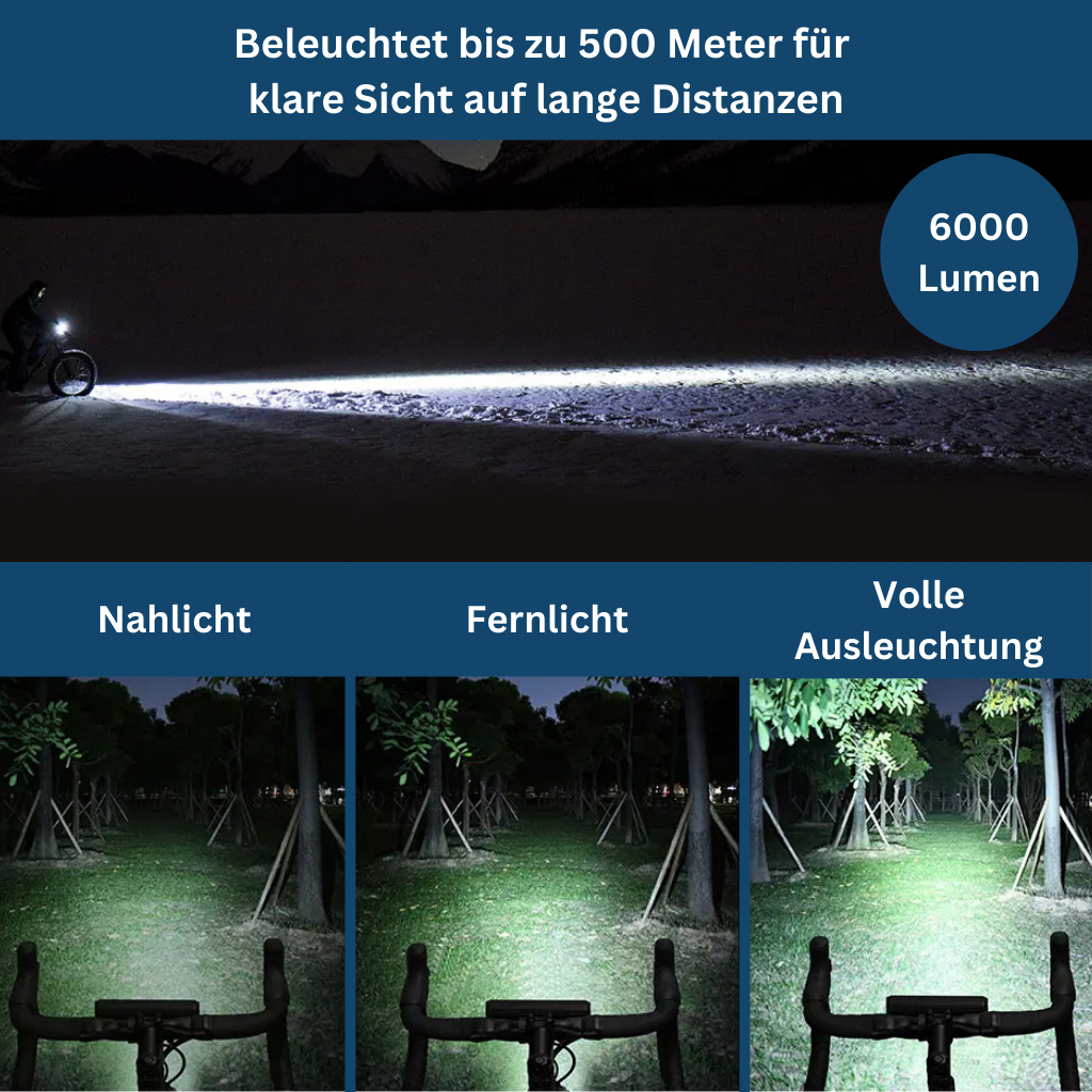 Bright Front LED Bike Headlight
