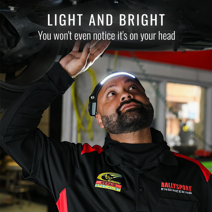 Rechargeable Wide Angle LED Headlamp with Wave Sensor