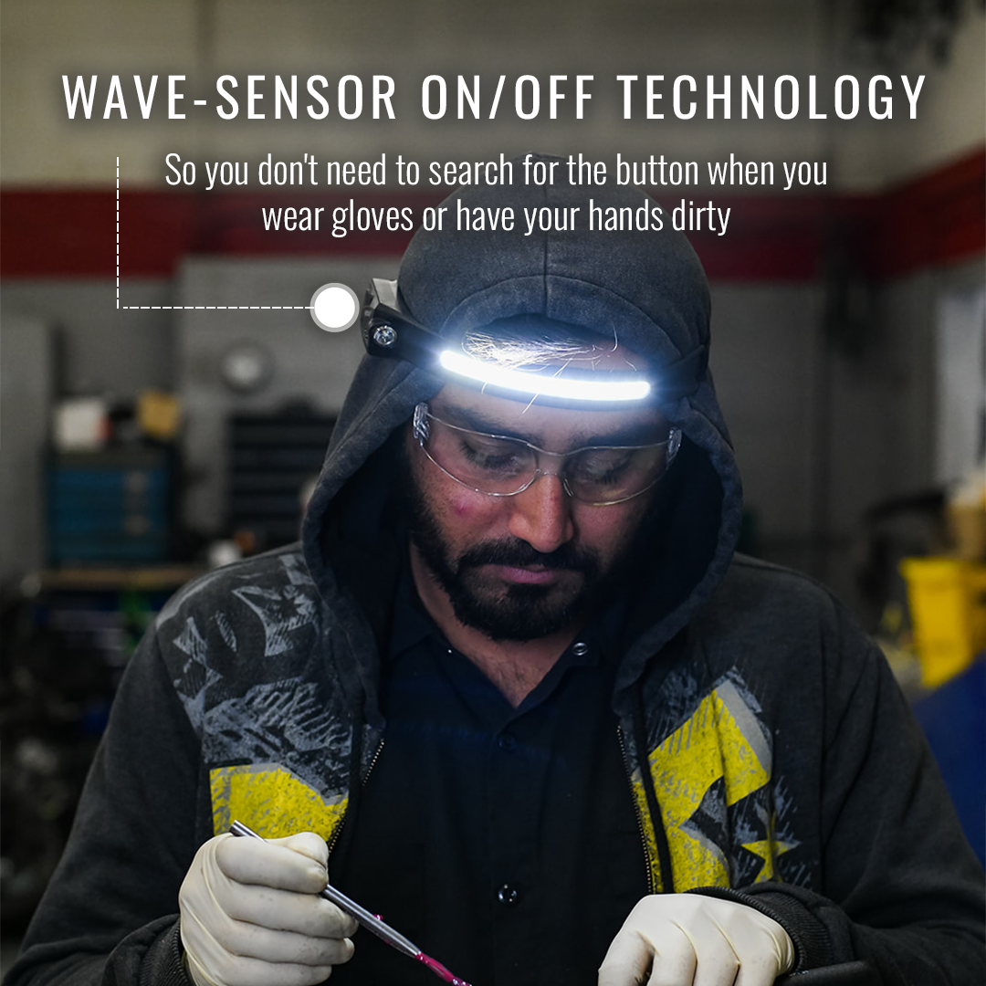 Rechargeable Wide Angle LED Headlamp with Wave Sensor