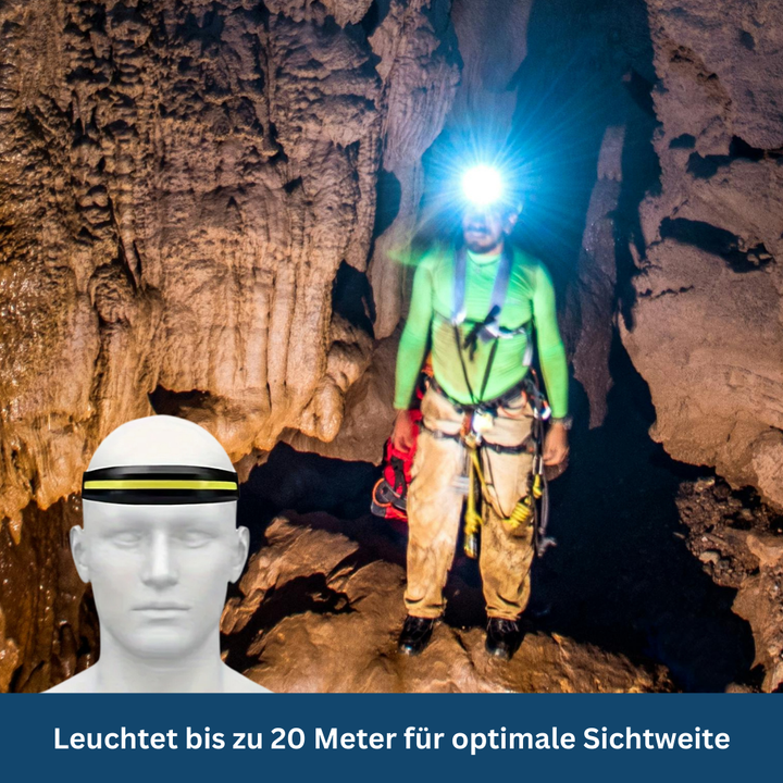 Bright Headlamp – Outdoor Adventure Light