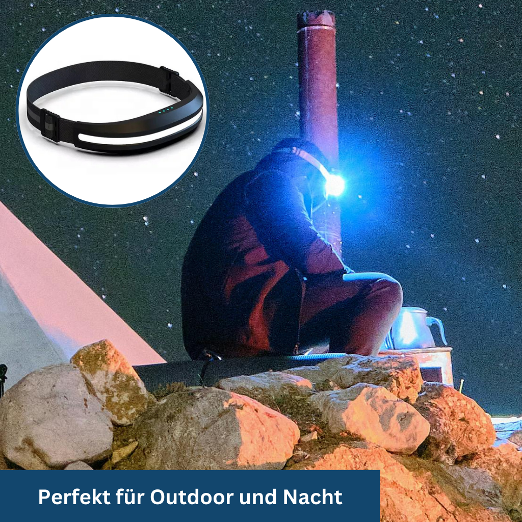 Bright Headlamp – Outdoor Adventure Light
