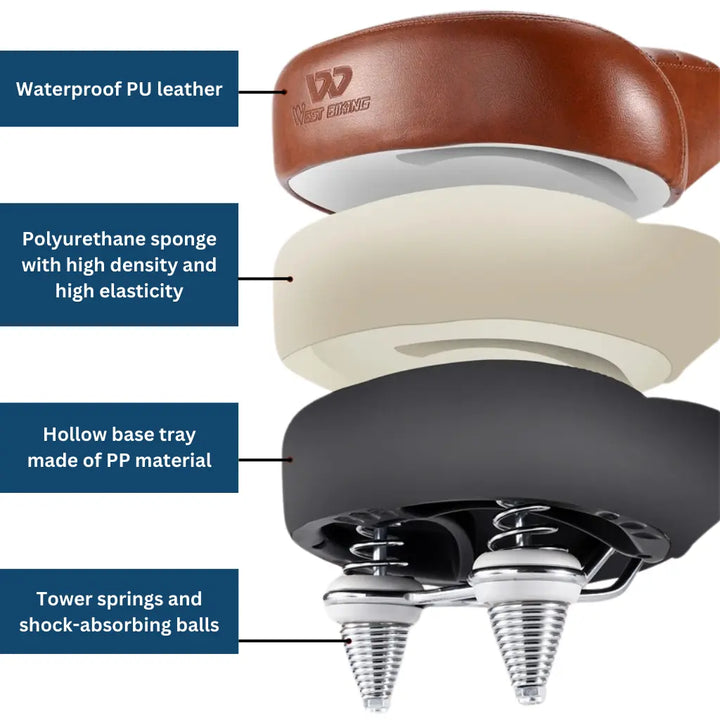 Ergonomic Bike Saddle
