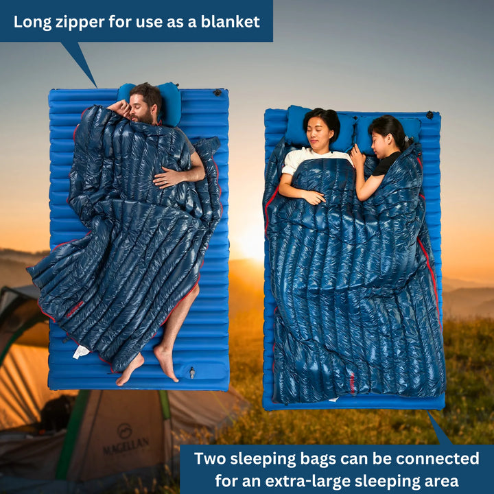 Ultra Warm Travel Sleeping Pad