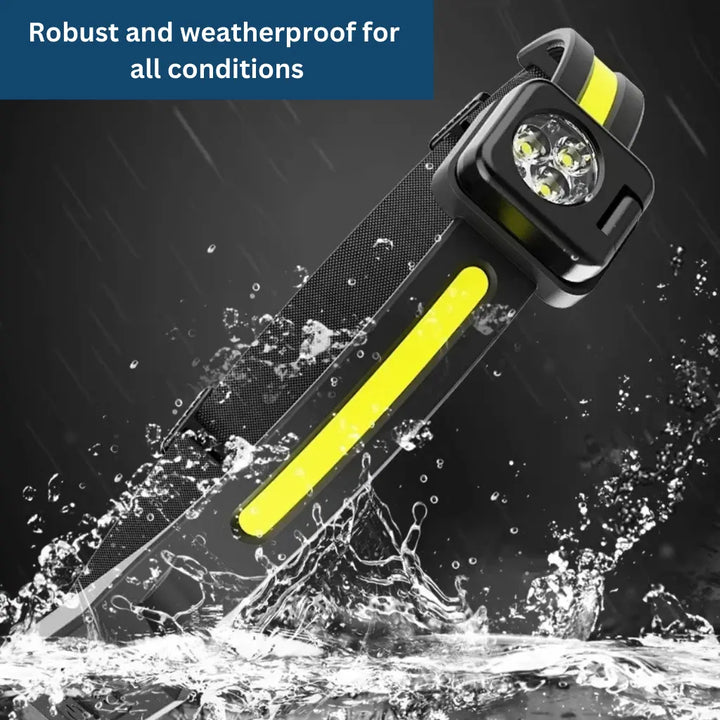 Adjustable Headlamp for Hiking