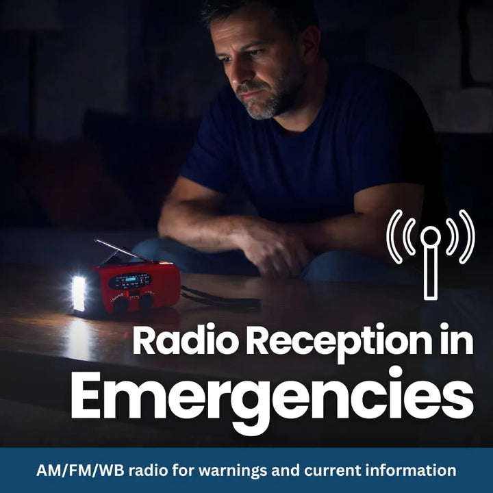 Reliable Emergency Backup Power Device