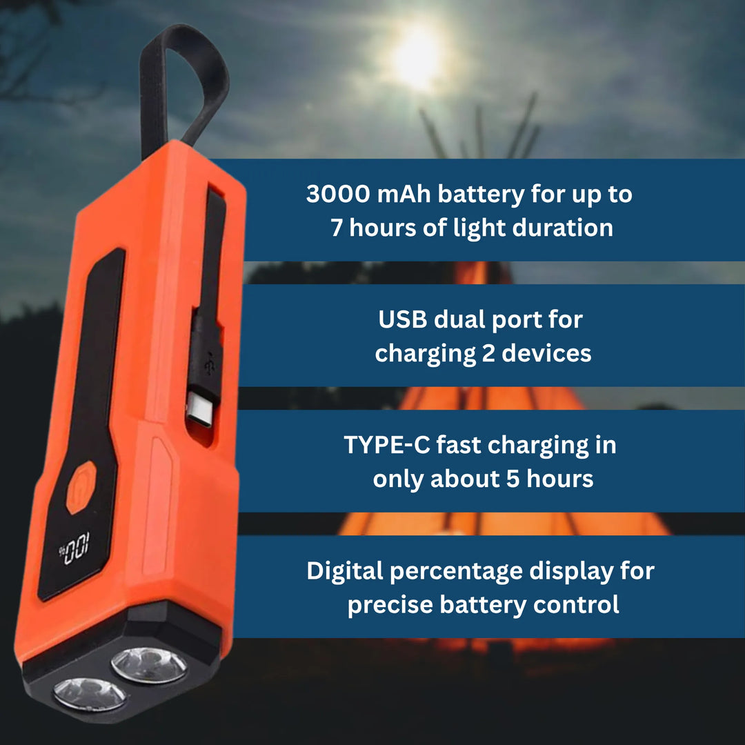 Multi‑Mode LED Flashlight with Power Bank
