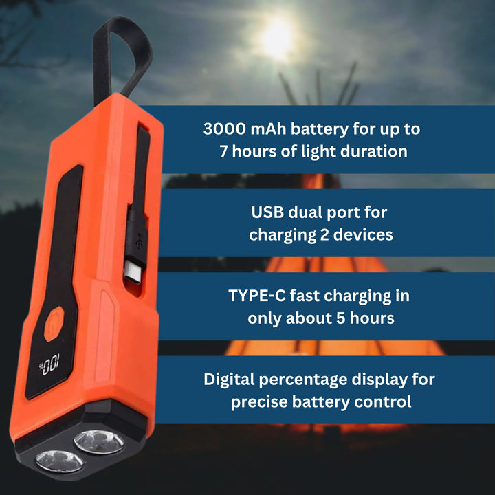 Multi‑Mode LED Flashlight with Power Bank