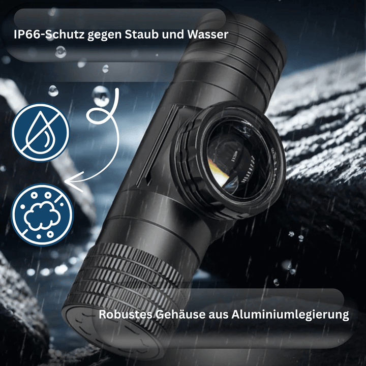 LED Headlamp with Zoom Focus