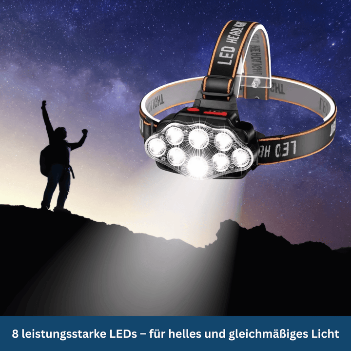 Adjustable Night Vision Headlamp