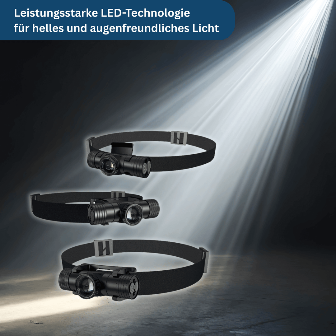 LED Headlamp with Zoom Focus