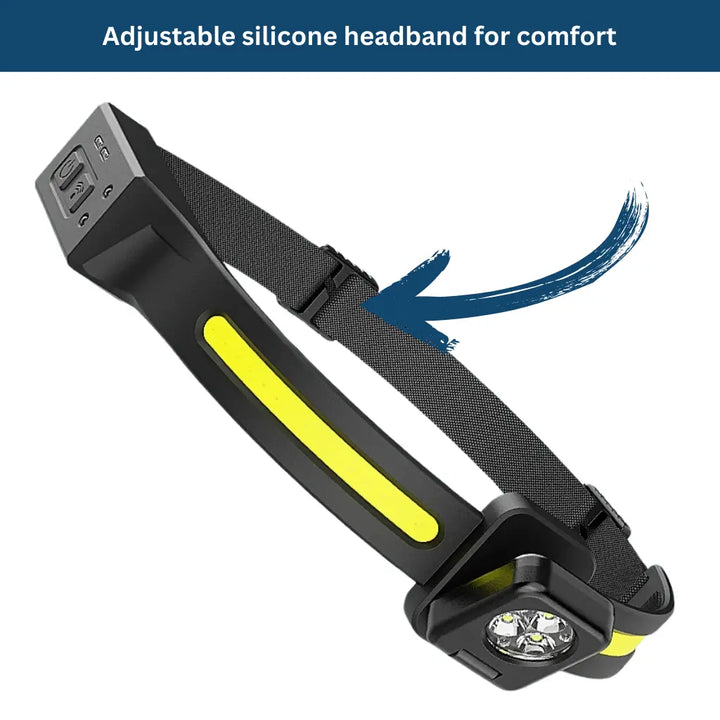 Adjustable Headlamp for Hiking