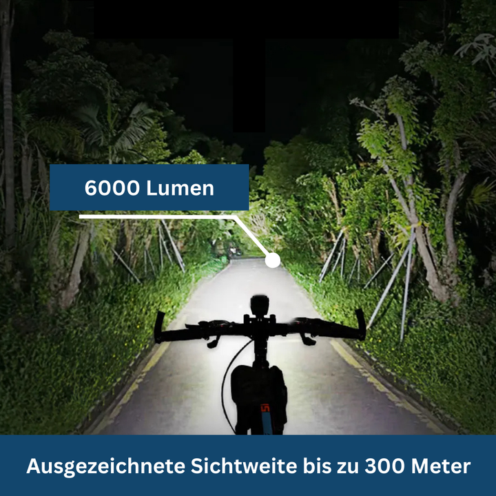 Rechargeable Bike Headlight