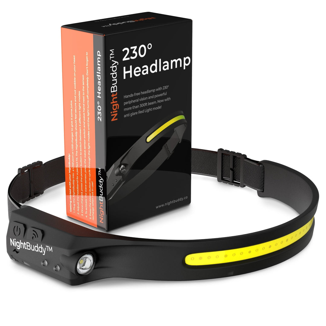 Rechargeable Wide Angle LED Headlamp with Wave Sensor