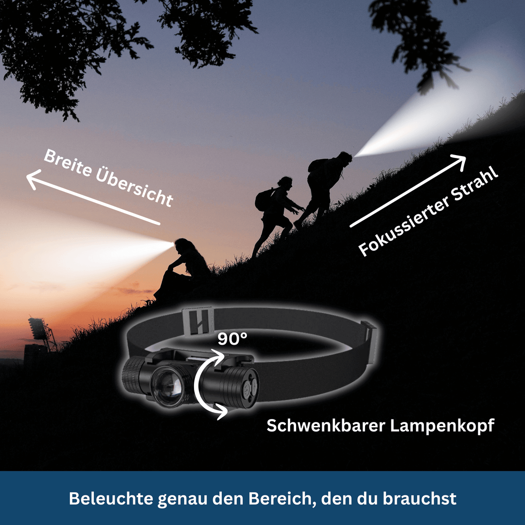LED Headlamp with Zoom Focus