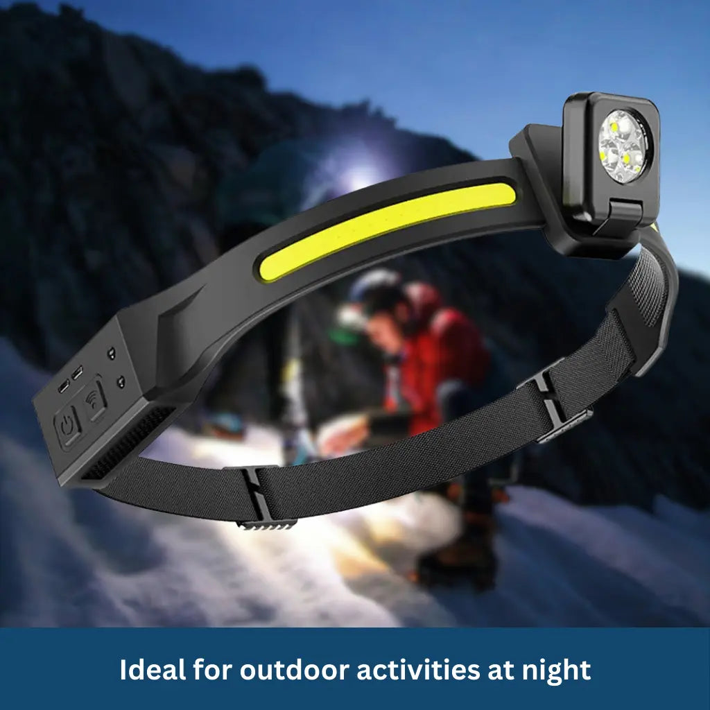 Adjustable Headlamp for Hiking