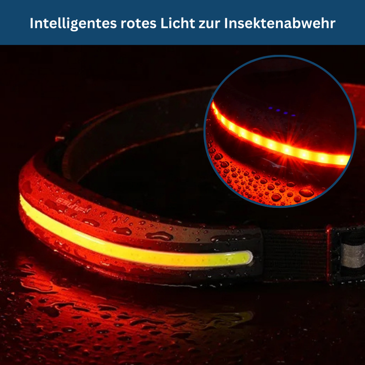 Bright Headlamp – Outdoor Adventure Light