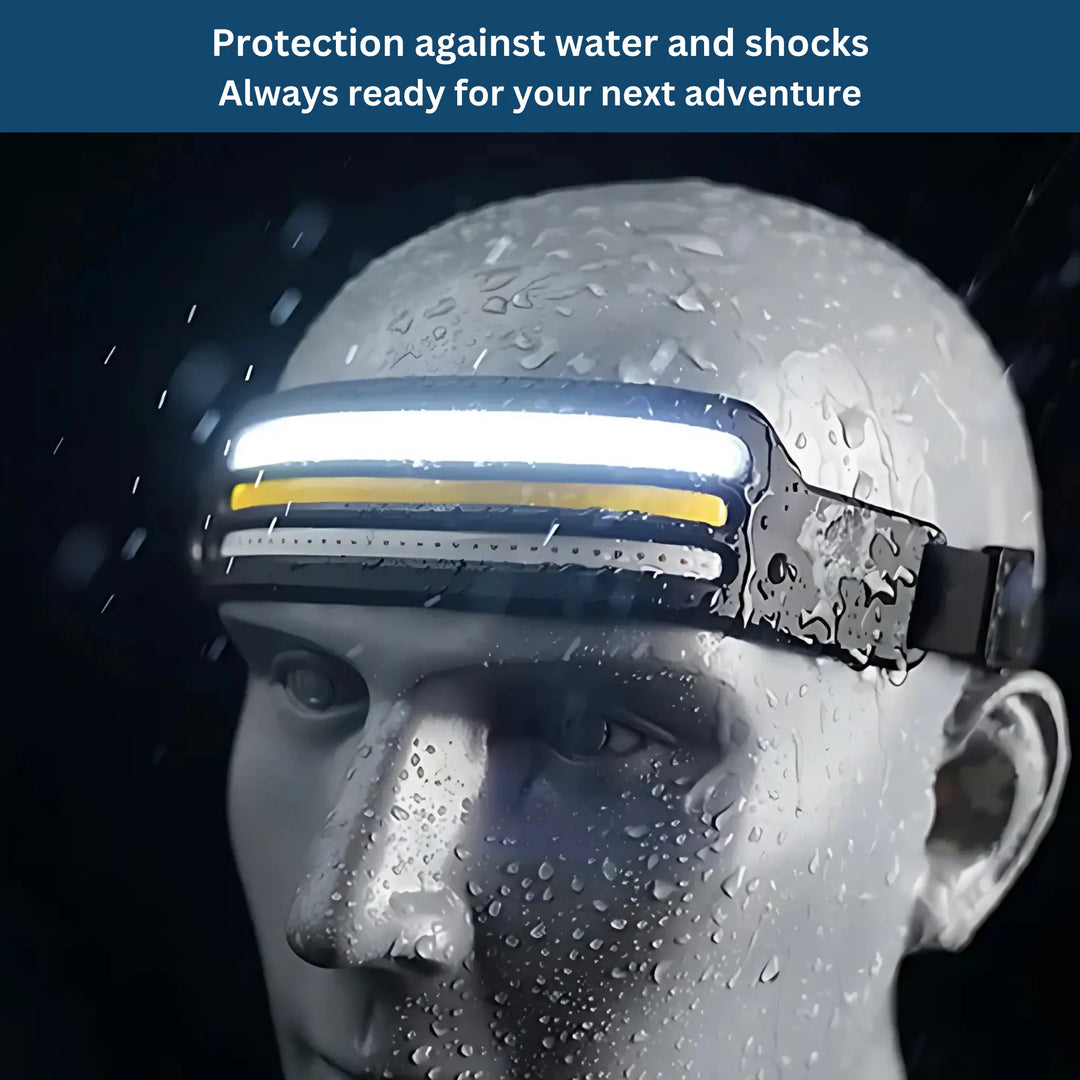 Ultra Beam Headlamp