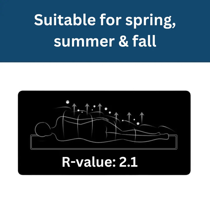 Ultra Comfort Outdoor Mattress