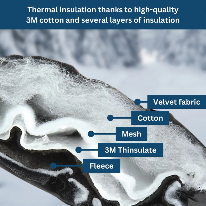 Warm Touchscreen Winter Gloves