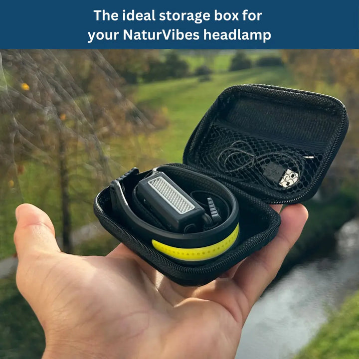 Headlamp Storage Case – Safe &amp; Portable