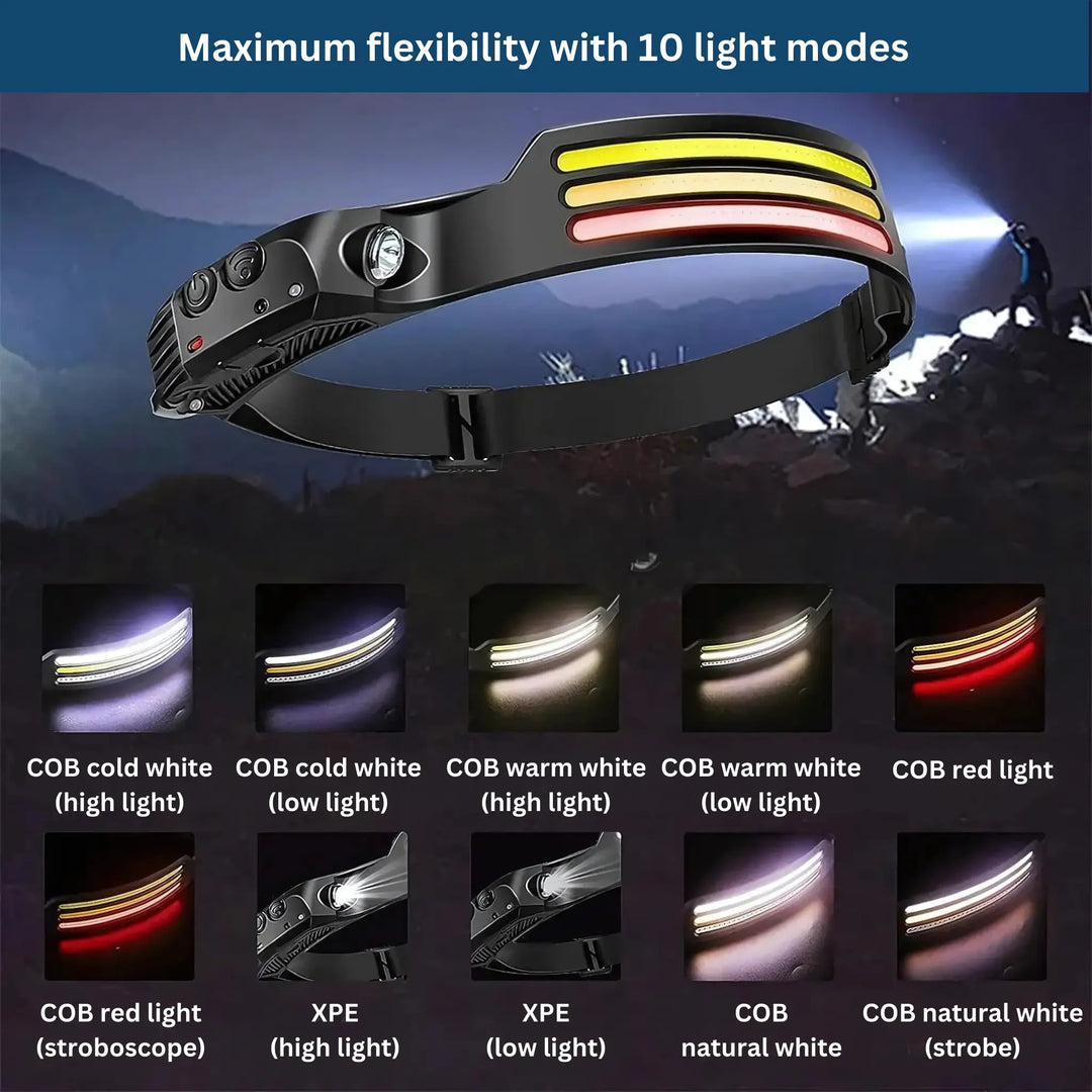Ultra Beam Headlamp
