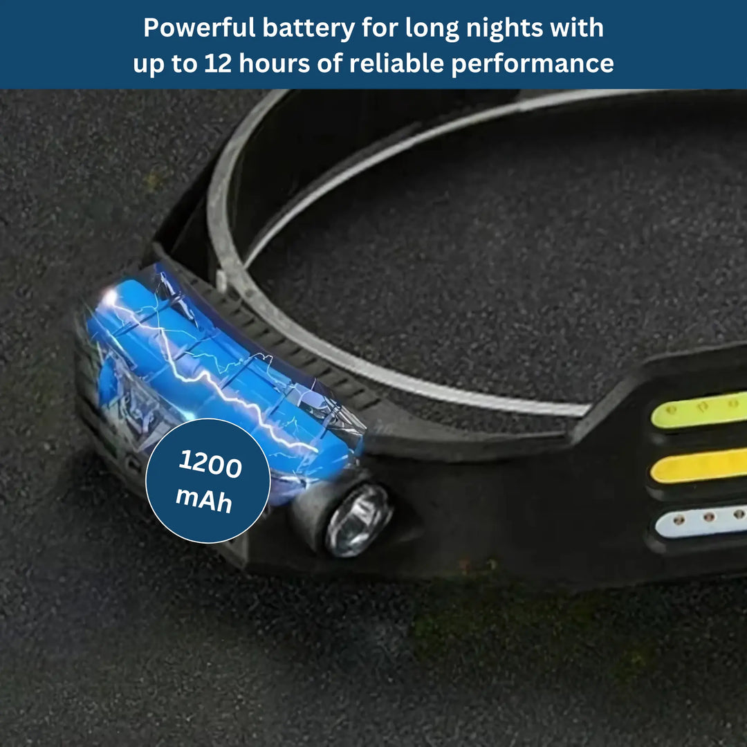 Ultra Beam Headlamp